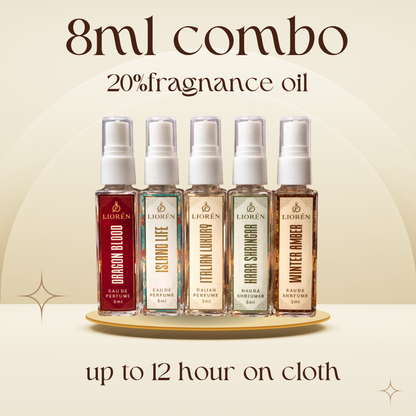 8ml Unisex Tester Perfume Combo (Pack of 5)