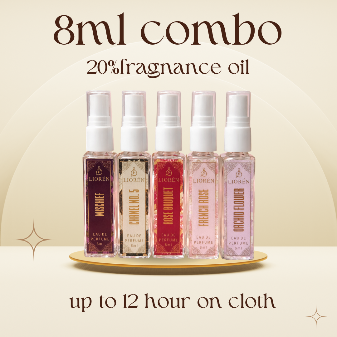 8ml Women Tester Perfume Combo (Pack of 5)