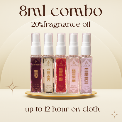 8ml Women Tester Perfume Combo (Pack of 5)